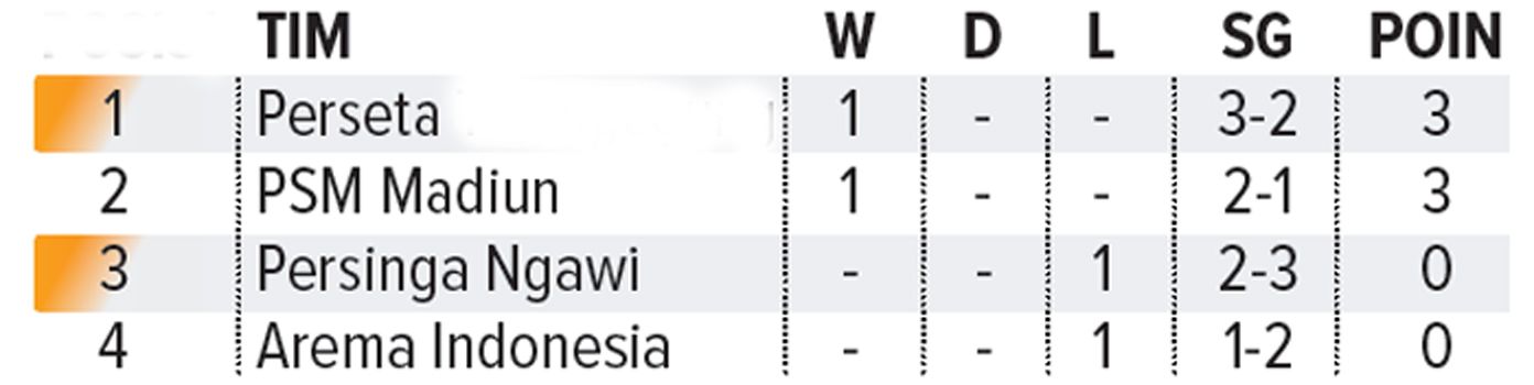 Klasemen J League Memahami Perkembangan dan Dinamika Liga Sepakbola Jepang