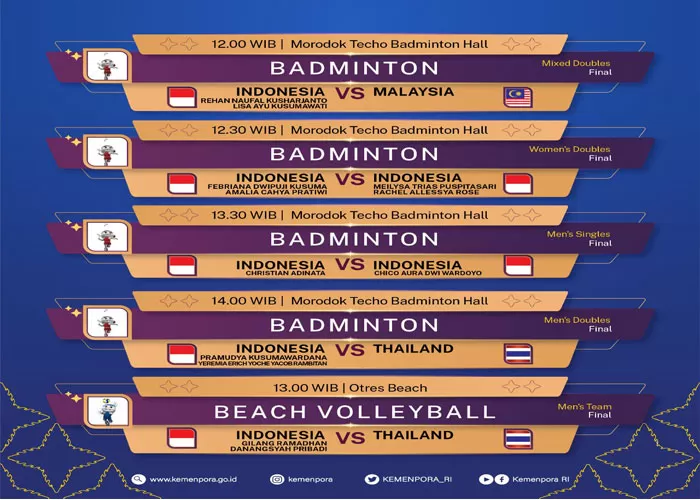 Jadwal Bola SEA Games 2023 Panduan Lengkap untuk Penggemar Sepak Bola