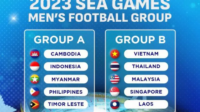 Jadwal Bola SEA Games Panduan Lengkap untuk Penggemar Sepak Bola