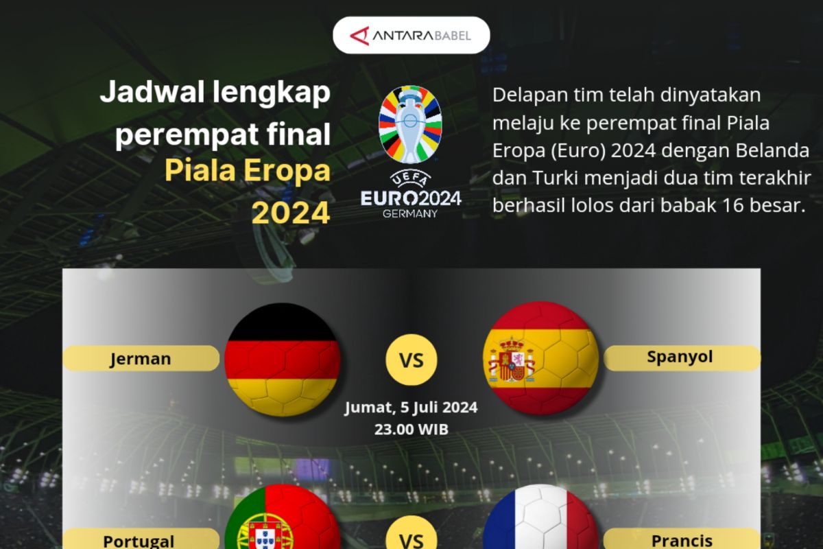 Jadwal Panduan Lengkap untuk Mengatur Waktu dan Aktivitas Sehari-hari