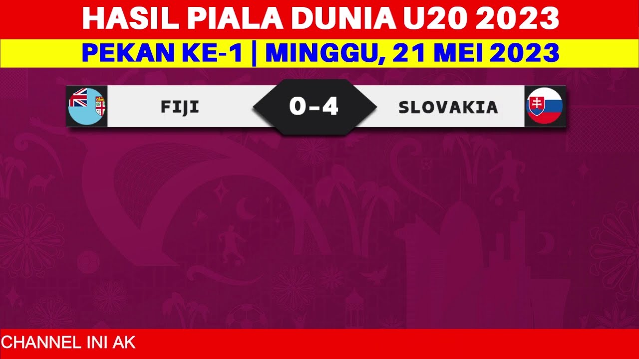 Klasemen Piala Dunia U-20 FIFA 2023 Meneliti Perkembangan dan Dinamika Tim Muda